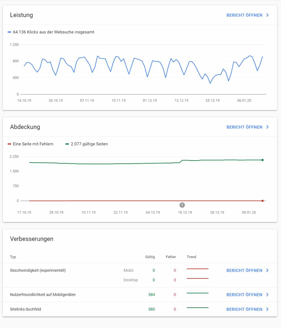 Google Search Console