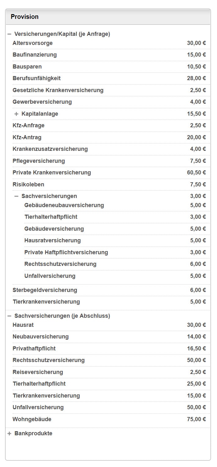 Provisionen von finanzen.de - 23.06.19
