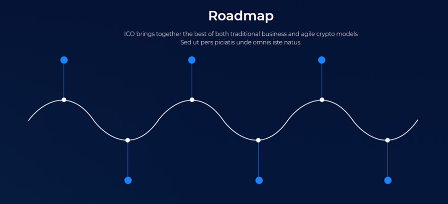 Bitunet Roadmap