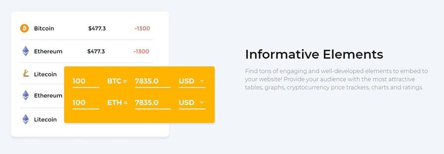 Bitunet Coin Exchange Calculator