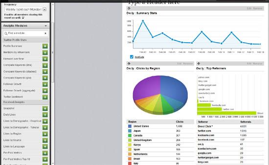Hootsuite 4