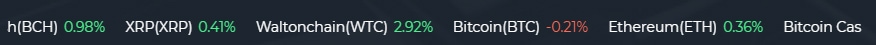 Bitunet: Real-time Exchange Rates