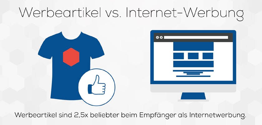 Internet-Werbung