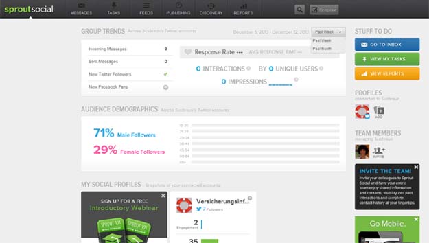 sproutsocial Dashboard