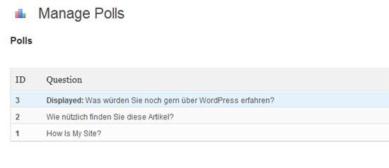 Plugin-Vorstellung: Mit dem Plugin WP-Polls schnell und einfach Online-Umfragen erstellen