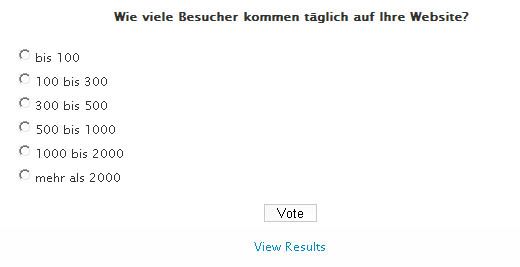 Plugin-Vorstellung: Mit dem Plugin WP-Polls schnell und einfach Online-Umfragen erstellen