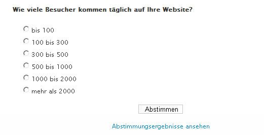 Plugin-Vorstellung: Mit dem Plugin WP-Polls schnell und einfach Online-Umfragen erstellen