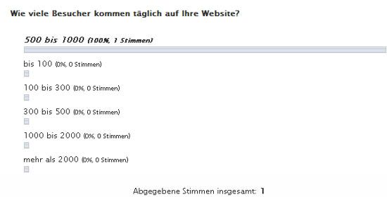 Plugin-Vorstellung: Mit dem Plugin WP-Polls schnell und einfach Online-Umfragen erstellen